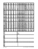 Предварительный просмотр 48 страницы Vetus Combi-Gamma COMBI1512 Operation And Installation Instructions Manual