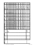 Предварительный просмотр 49 страницы Vetus Combi-Gamma COMBI1512 Operation And Installation Instructions Manual