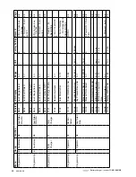 Предварительный просмотр 50 страницы Vetus Combi-Gamma COMBI1512 Operation And Installation Instructions Manual