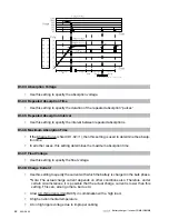 Предварительный просмотр 62 страницы Vetus Combi-Gamma COMBI1512 Operation And Installation Instructions Manual