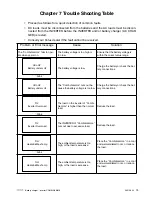 Предварительный просмотр 75 страницы Vetus Combi-Gamma COMBI1512 Operation And Installation Instructions Manual