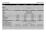 Предварительный просмотр 108 страницы Vetus D-LINE VD4.120 Operation Manual