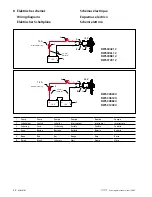 Предварительный просмотр 28 страницы Vetus DWSC Installation Instructions And Owner'S Manual