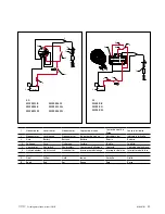 Предварительный просмотр 29 страницы Vetus DWSC Installation Instructions And Owner'S Manual