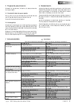 Preview for 21 page of Vetus DWSC12012 Installation Instructions Manual