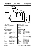 Preview for 74 page of Vetus ECGPS Operation Manual And Installation Instructions