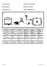 Предварительный просмотр 10 страницы Vetus EXPAT075 Installation Instructions Manual