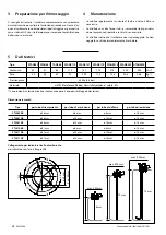 Предварительный просмотр 38 страницы Vetus FTL3808B Installation Instructions And Owner'S Manual