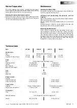 Предварительный просмотр 5 страницы Vetus HF1208 Operation Manual And Installation Instructions