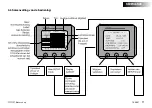 Preview for 11 page of Vetus Meteo Liner Manual