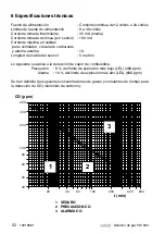 Preview for 52 page of Vetus PD1000 Installation Instructions And Owner'S Manual