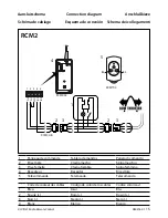 Preview for 15 page of Vetus RCM2 Operation Manual And Installation Instructions