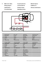 Предварительный просмотр 142 страницы Vetus RimDrive RD125 Installation Instructions Manual