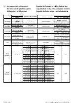 Предварительный просмотр 150 страницы Vetus RimDrive RD125 Installation Instructions Manual