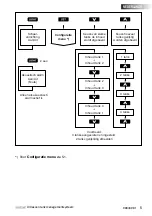 Preview for 5 page of Vetus SENSORD Operation Manual And Installation Instructions