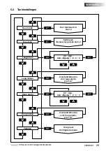 Preview for 23 page of Vetus SENSORD Operation Manual And Installation Instructions