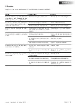 Preview for 21 page of Vetus SMTO2 Installation Instructions And Operation Manual