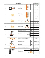 Preview for 10 page of Vetus VF4 Service Manual