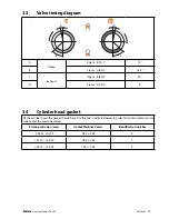 Preview for 15 page of Vetus VF4 Service Manual