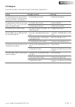 Preview for 5 page of Vetus WC12L2 Installation Instructions And Operation Manual