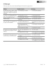 Preview for 13 page of Vetus WC12L2 Installation Instructions And Operation Manual