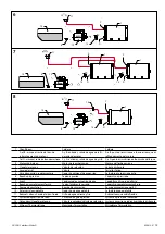 Preview for 15 page of Vetus WHD020 Installation And User Manual