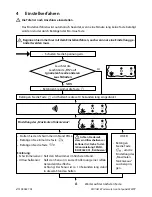 Preview for 24 page of Vetus WWCP Operation Manual And Installation Instructions