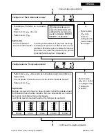 Предварительный просмотр 41 страницы Vetus WWCP Operation Manual And Installation Instructions