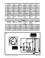 Предварительный просмотр 53 страницы Vetus WWCP Operation Manual And Installation Instructions