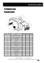 Preview for 21 page of VEVOR LB175A Manual