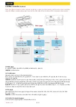 Preview for 12 page of VEVOR S3018 Pro Manual