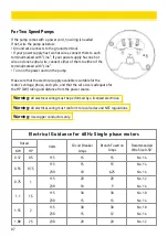 Preview for 8 page of VEVOR VVPS215BUS User Manual