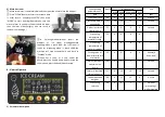 Preview for 4 page of VEVOR ZM-A168 Manual