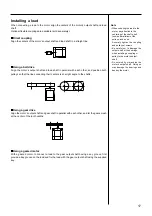 Preview for 17 page of Vexta aStep AS Series Operating Manual