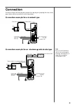 Preview for 25 page of Vexta aStep AS Series Operating Manual