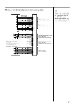 Preview for 27 page of Vexta aStep AS Series Operating Manual