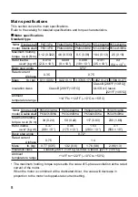 Предварительный просмотр 8 страницы Vexta CFK II Series Operating Manual