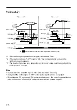 Предварительный просмотр 24 страницы Vexta CFK II Series Operating Manual