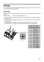 Предварительный просмотр 25 страницы Vexta CFK II Series Operating Manual