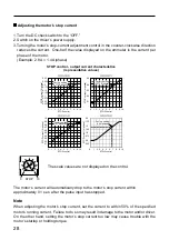 Предварительный просмотр 28 страницы Vexta CFK II Series Operating Manual