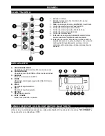 Предварительный просмотр 14 страницы Vexus Audio AP1200ABT Instruction Manual