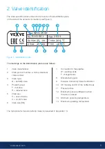 Preview for 5 page of Vexve BFC400F1 Installation, Operation And Maintenance Manual