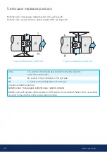 Preview for 22 page of Vexve BFC400F1 Installation, Operation And Maintenance Manual