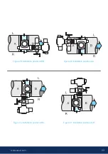 Preview for 23 page of Vexve BFC400F1 Installation, Operation And Maintenance Manual