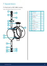 Preview for 27 page of Vexve BFC400F1 Installation, Operation And Maintenance Manual