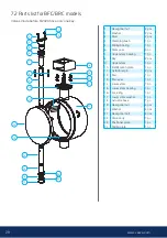 Preview for 28 page of Vexve BFC400F1 Installation, Operation And Maintenance Manual