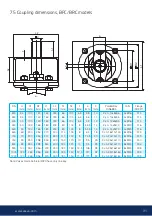 Preview for 31 page of Vexve BFC400F1 Installation, Operation And Maintenance Manual