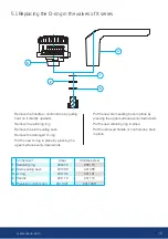 Предварительный просмотр 15 страницы Vexve DN 15 Installation, Operation, Adjustment And Maintenance Manual