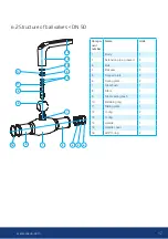 Предварительный просмотр 17 страницы Vexve DN 15 Installation, Operation, Adjustment And Maintenance Manual