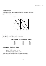 Preview for 5 page of Vexve TERMOVAR Series Mounting And Operating Instructions